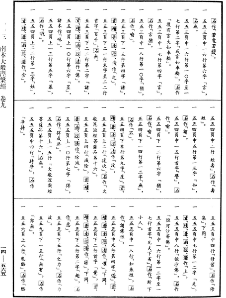 File:《中華大藏經》 第14冊 第565頁.png