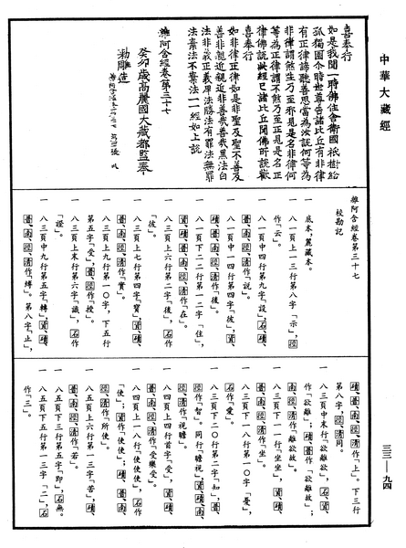 File:《中華大藏經》 第33冊 第0094頁.png