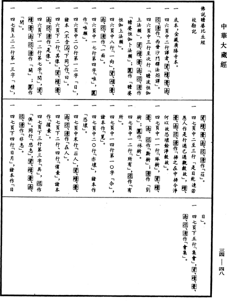File:《中華大藏經》 第34冊 第0048頁.png