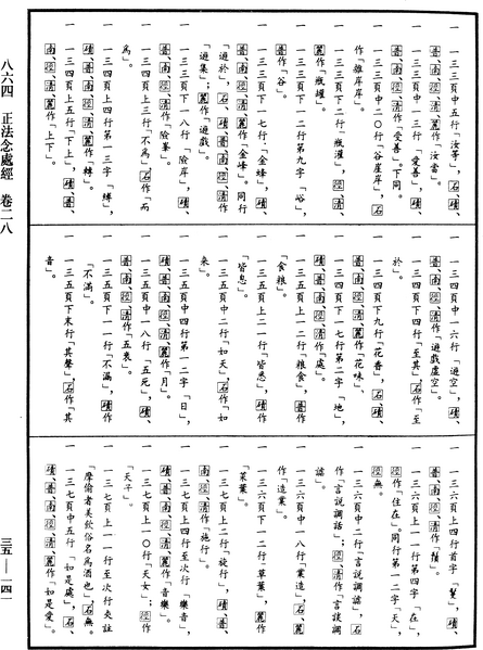 File:《中華大藏經》 第35冊 第0141頁.png