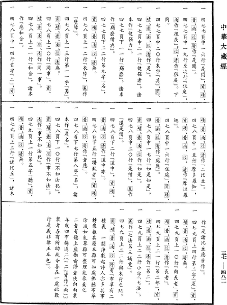 File:《中華大藏經》 第37冊 第482頁.png