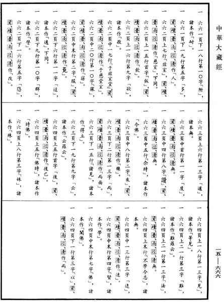 File:《中華大藏經》 第15冊 第666頁.png