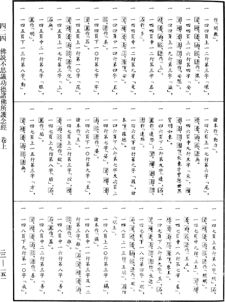 File:《中華大藏經》 第22冊 第151頁.png