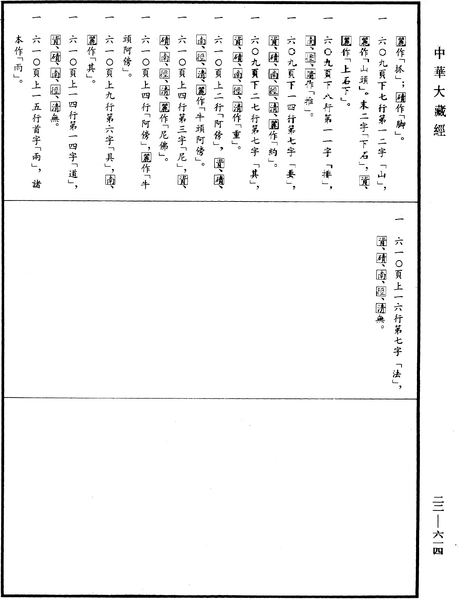File:《中華大藏經》 第22冊 第614頁.png