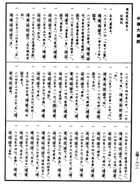 File:《中華大藏經》 第34冊 第0812頁.png
