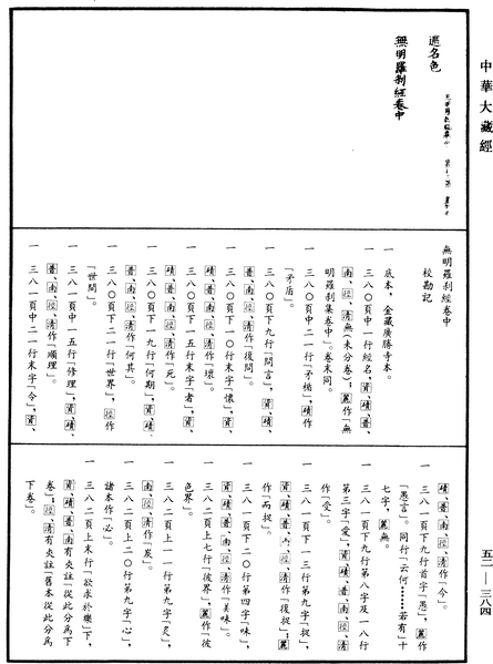 File:《中華大藏經》 第52冊 第384頁.png