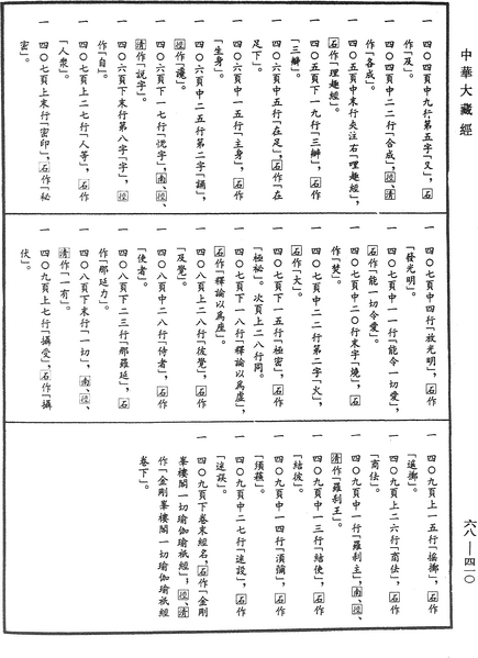 File:《中華大藏經》 第68冊 第0410頁.png