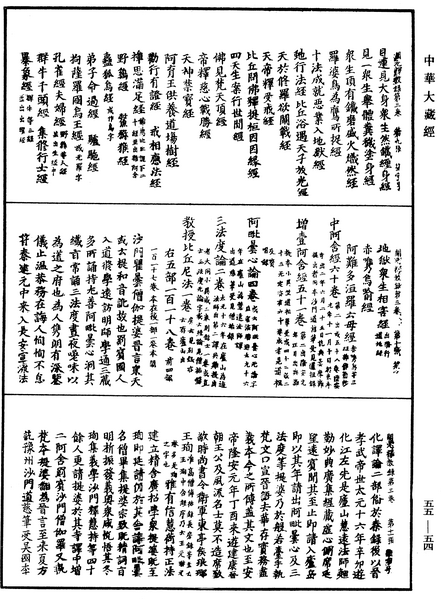 File:《中華大藏經》 第55冊 第054頁.png