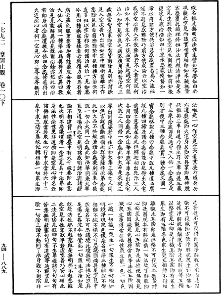 File:《中華大藏經》 第94冊 第889頁.png