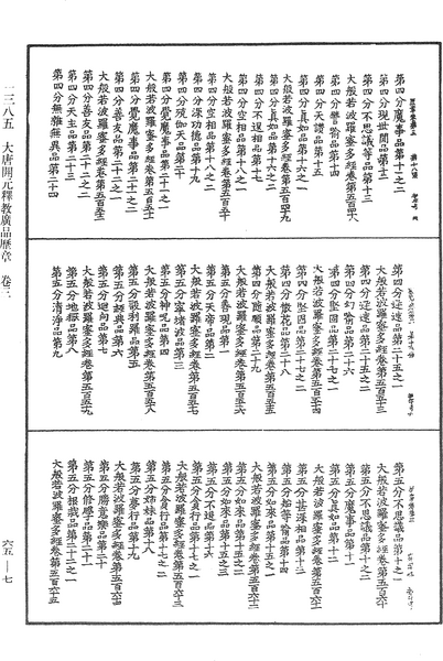 File:《中華大藏經》 第65冊 第0007頁.png