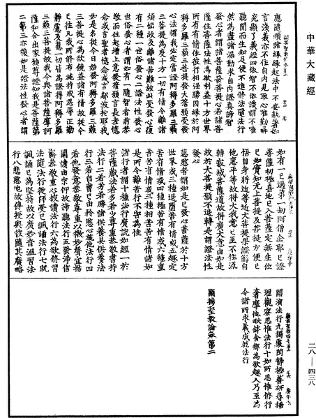 File:《中華大藏經》 第28冊 第0438頁.png