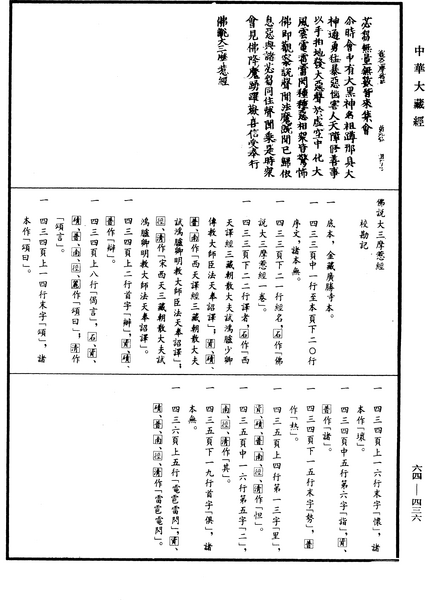 File:《中華大藏經》 第64冊 第0436頁.png