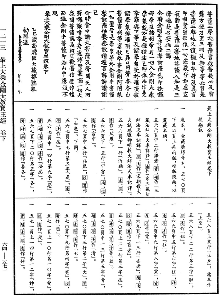 File:《中華大藏經》 第64冊 第0571頁.png