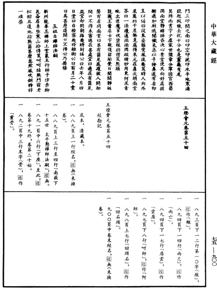 File:《中華大藏經》 第75冊 第900頁.png
