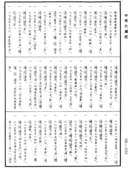 File:《中華大藏經》 第23冊 第888頁.png