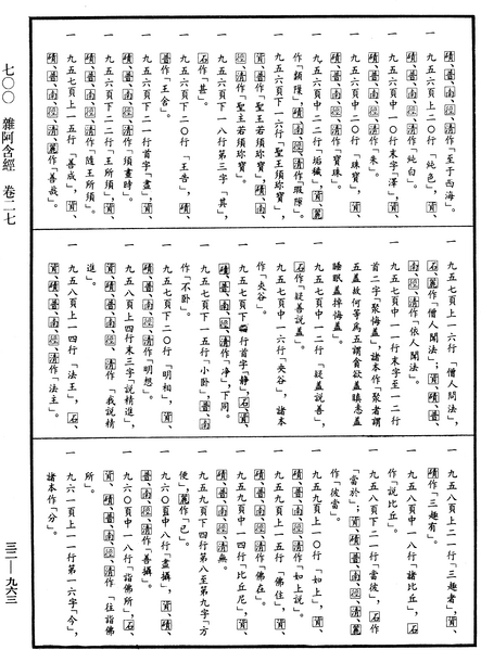 File:《中華大藏經》 第32冊 第0963頁.png