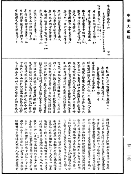 File:《中華大藏經》 第62冊 第0130頁.png