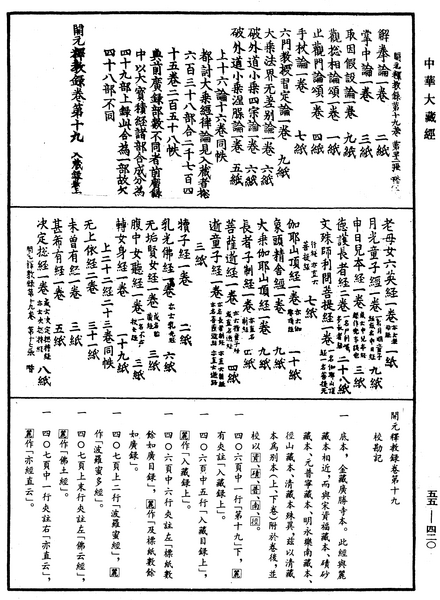 File:《中華大藏經》 第55冊 第420頁.png