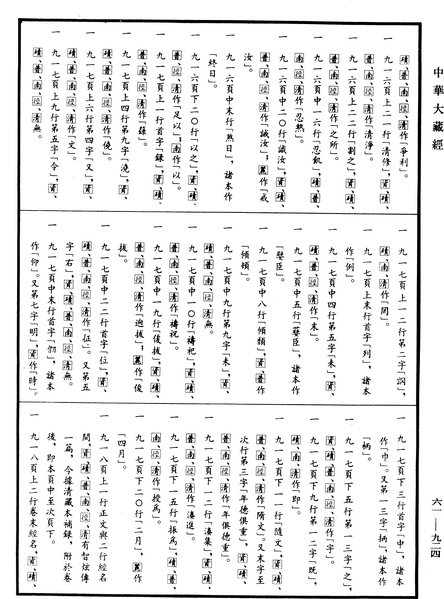 File:《中華大藏經》 第61冊 第0924頁.png