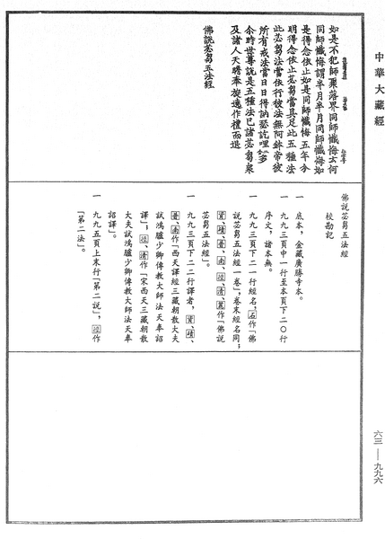 File:《中華大藏經》 第63冊 第0996頁.png