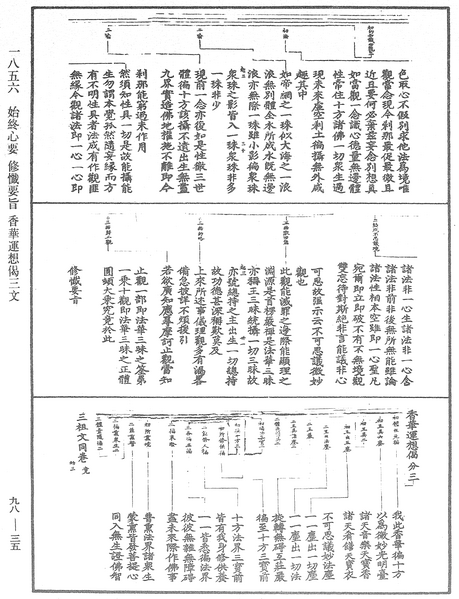 File:《中華大藏經》 第98冊 第035頁.png