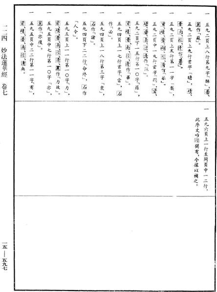 File:《中華大藏經》 第15冊 第597頁.png