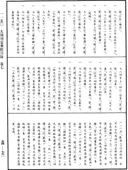 File:《中華大藏經》 第54冊 第791頁.png