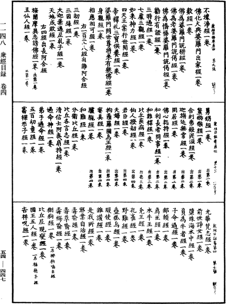 File:《中華大藏經》 第54冊 第447頁.png