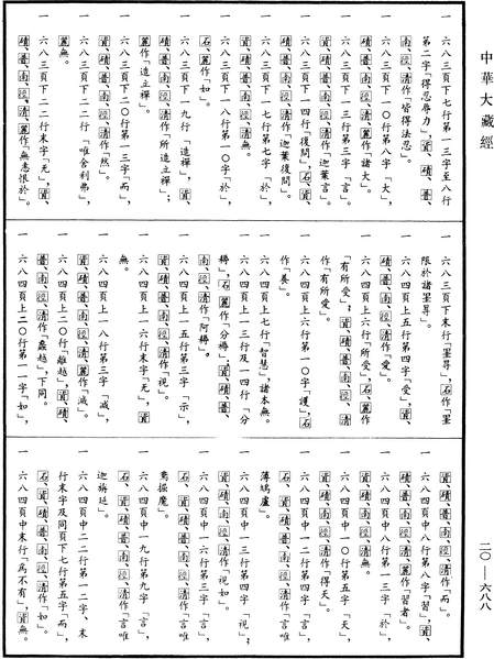 File:《中華大藏經》 第20冊 第0688頁.png