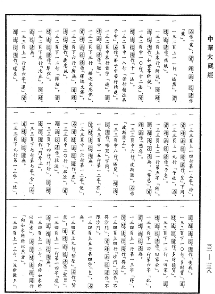 File:《中華大藏經》 第32冊 第0138頁.png