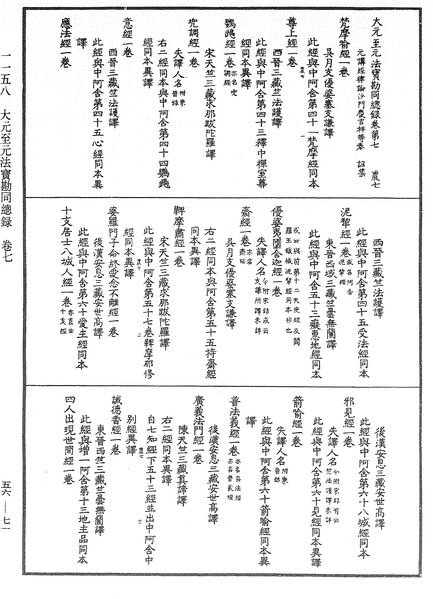 File:《中華大藏經》 第56冊 第0071頁.png