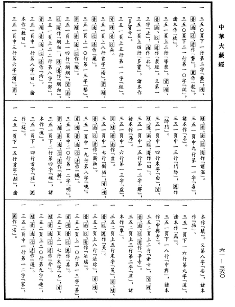 File:《中華大藏經》 第61冊 第0360頁.png
