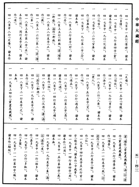 File:《中華大藏經》 第51冊 第422頁.png