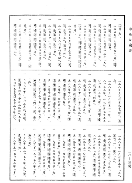 File:《中華大藏經》 第18冊 第336頁.png