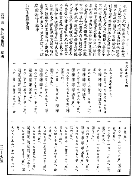 File:《中華大藏經》 第22冊 第705頁.png