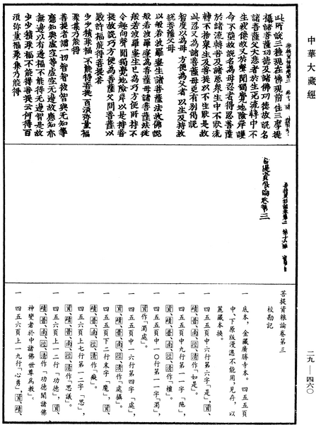 File:《中華大藏經》 第29冊 第0460頁.png