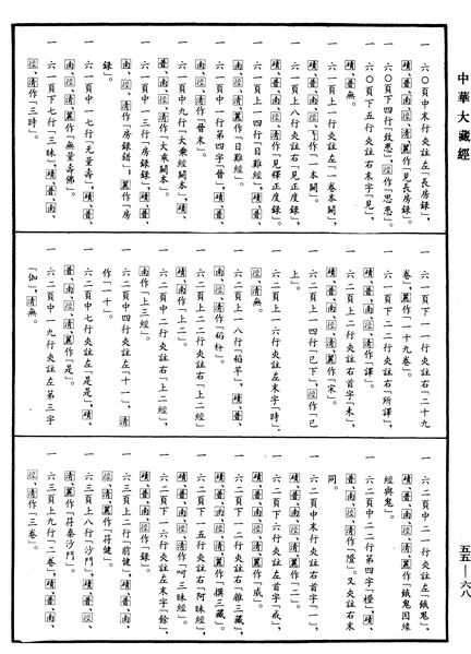 File:《中華大藏經》 第55冊 第068頁.png