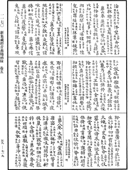 File:《中華大藏經》 第59冊 第0719頁.png