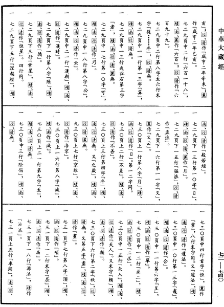 File:《中華大藏經》 第72冊 第740頁.png