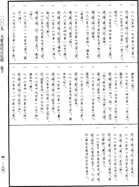 File:《中華大藏經》 第41冊 第891頁.png