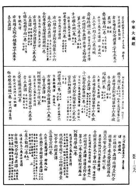 File:《中華大藏經》 第55冊 第278頁.png