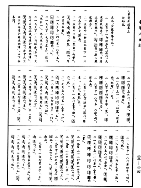 File:《中華大藏經》 第23冊 第224頁.png
