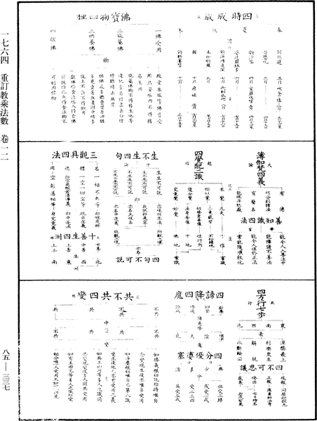 File:《中華大藏經》 第85冊 第0337頁.png