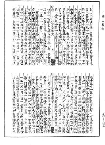 File:《中華大藏經》 第70冊 第0802頁.png