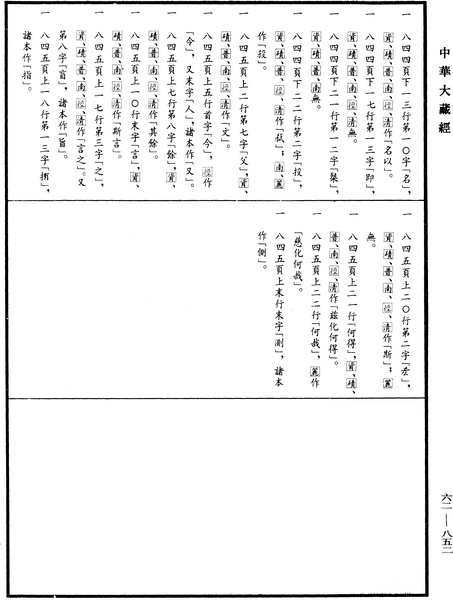 File:《中華大藏經》 第62冊 第0852頁.png
