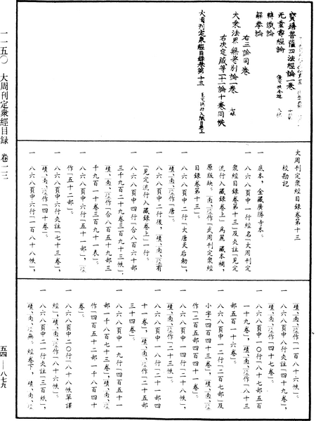 File:《中華大藏經》 第54冊 第879頁.png
