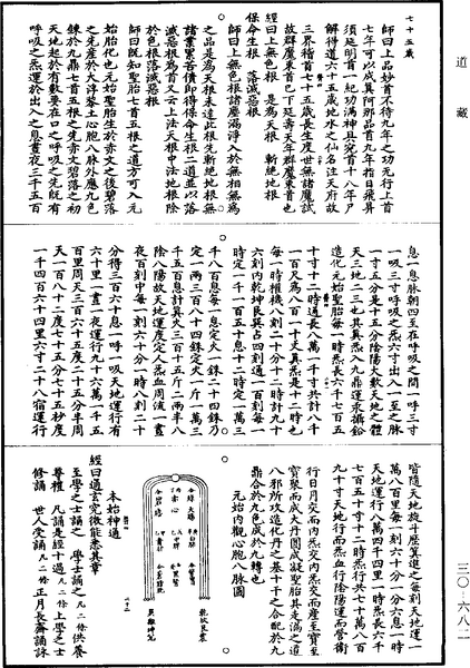 File:《道藏》第30冊 第682頁.png