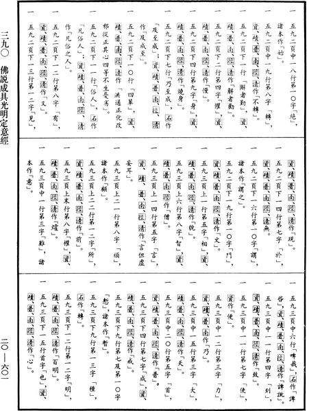 File:《中華大藏經》 第20冊 第0601頁.png