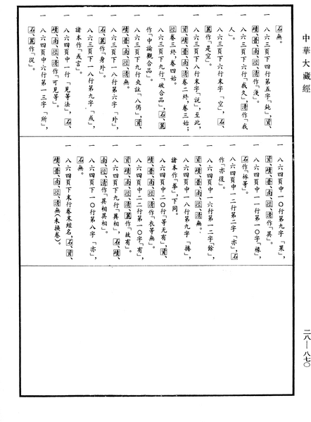 File:《中華大藏經》 第28冊 第0870頁.png