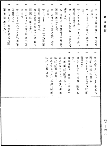 File:《中華大藏經》 第45冊 第428頁.png